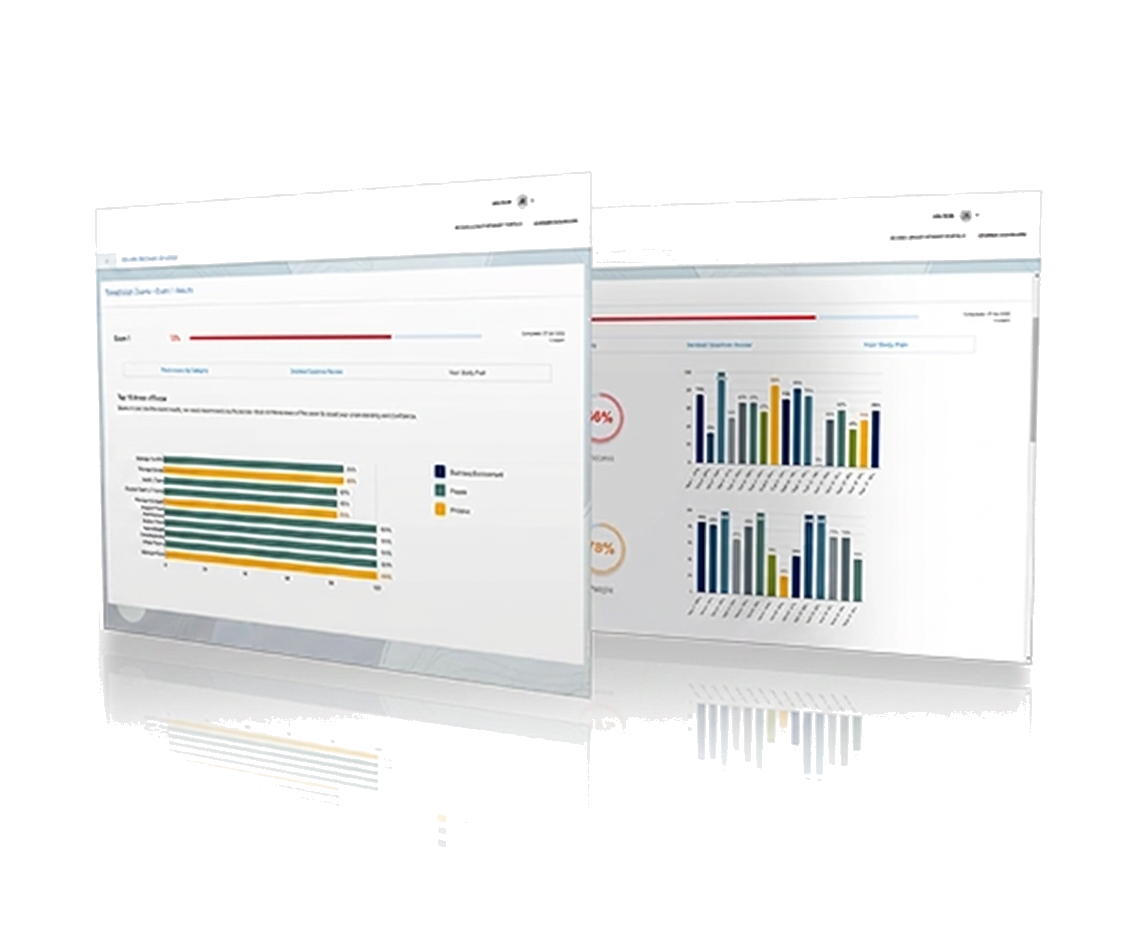 Cheese Conquer exam readiness dashboard preview